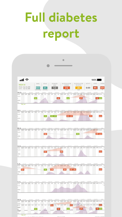 mySugr Diabetes Logbook screenshot