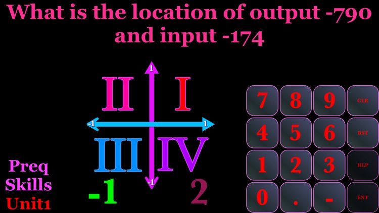 8th Grade Math Prep