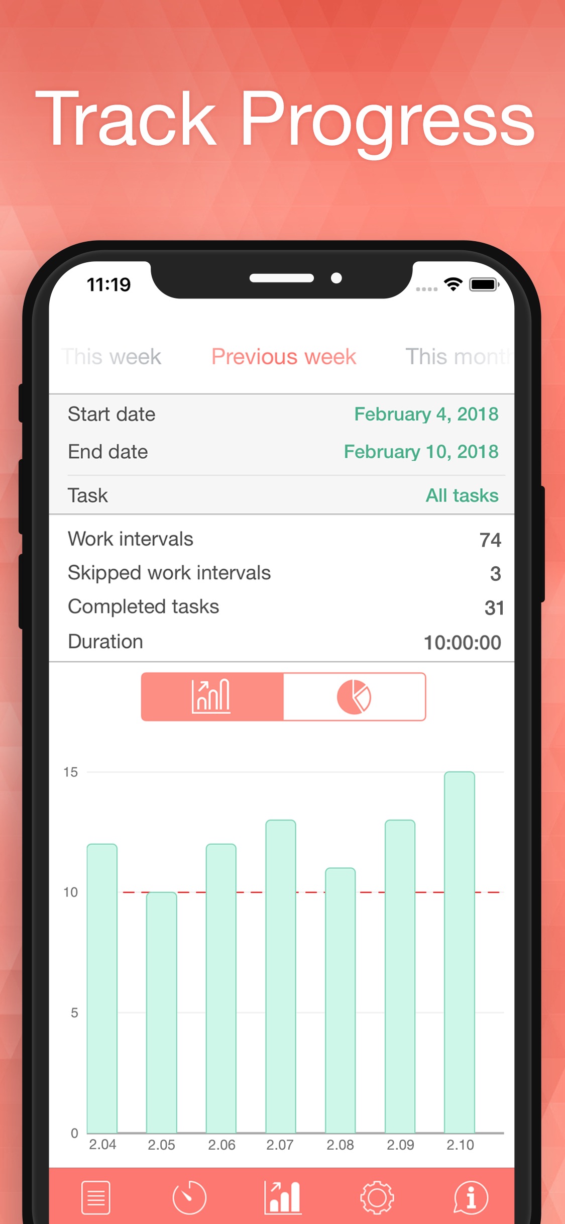 Screenshot do app Be Focused Pro - Focus Timer