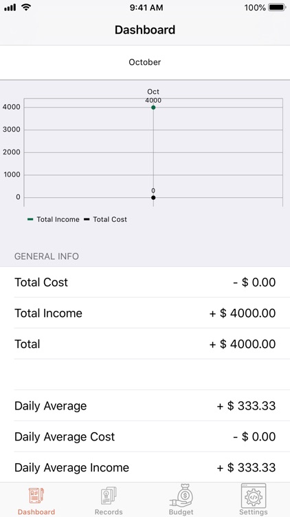 My Monthly Budget Planner screenshot-4