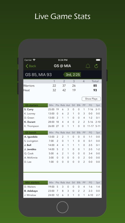 Live Scores and Odds