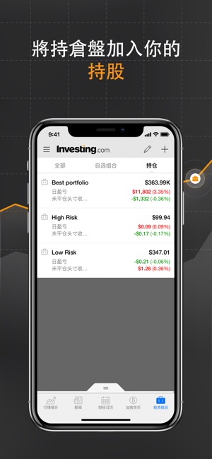 Investing.com(圖7)-速報App