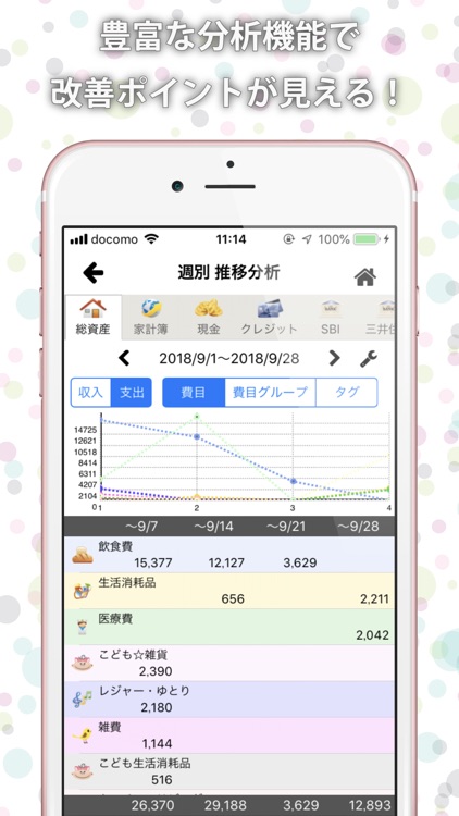 貯まる家計簿 トライアル