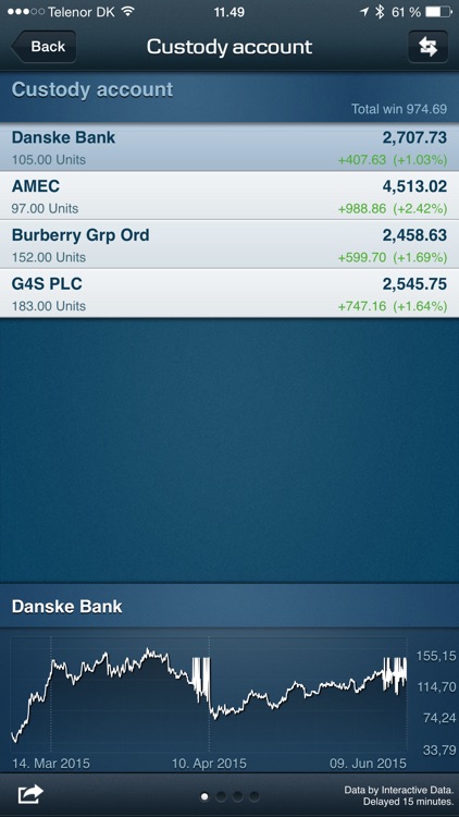 Mobile Bank UK - Danske Bank screenshot-4