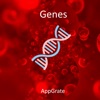 Blood Group Genes