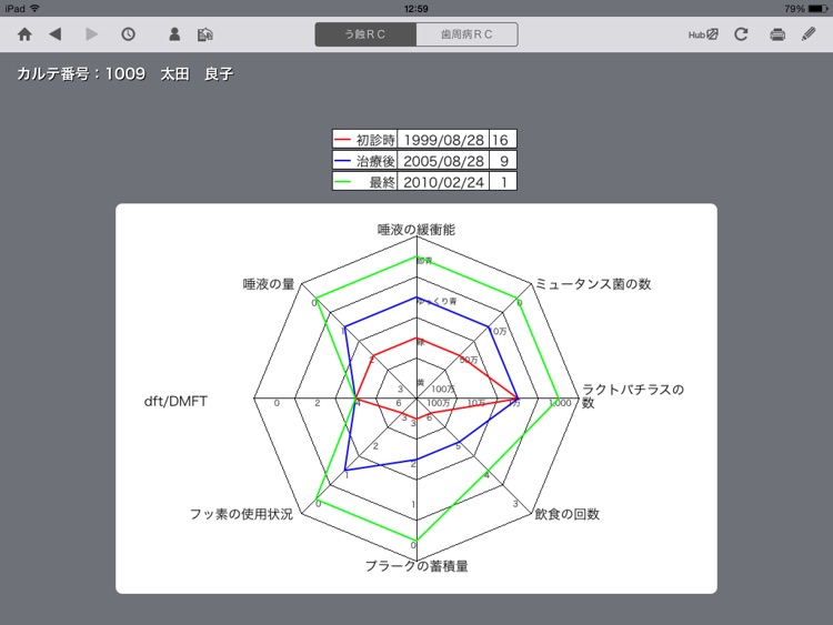 DentalXAirTre screenshot-3