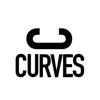 ccurves