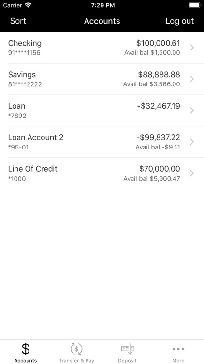 Pinnacle Bank Nebraska