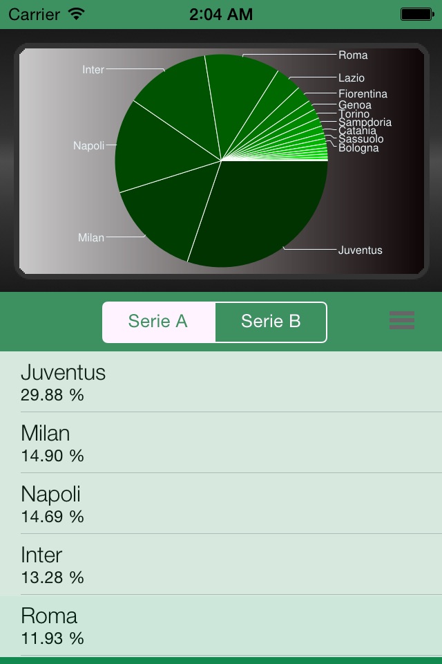 Serie A 2024-25 screenshot 4