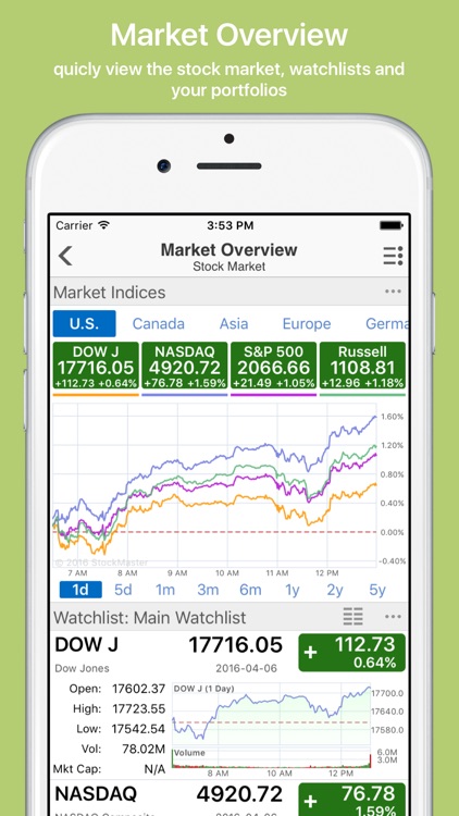 Stock Master: Investing Stocks screenshot-0