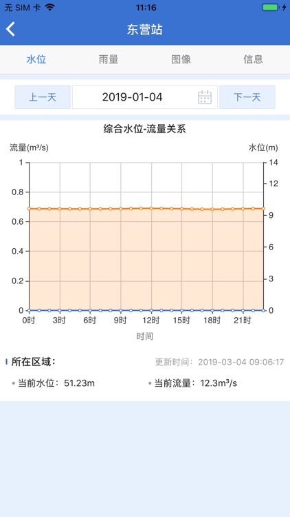 防汛预警 screenshot-5