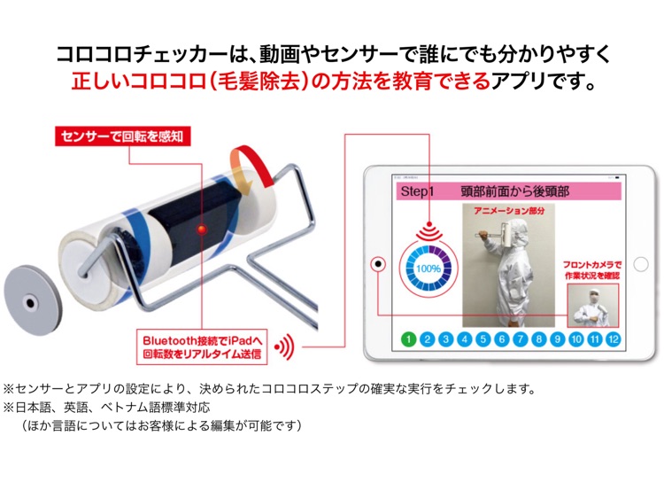コロコロチェッカー