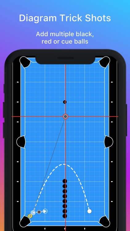 Cue Lab | Shots & Layouts