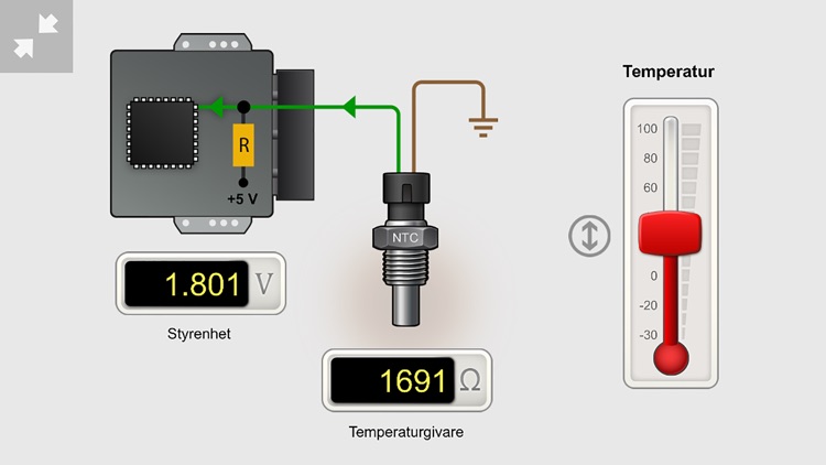 Tech Academy - Personbil screenshot-3