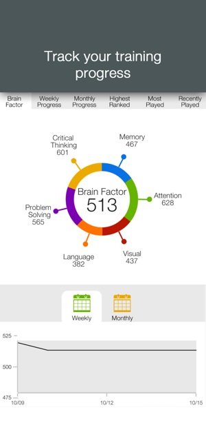 Brainwell Mind Brain Training(圖2)-速報App