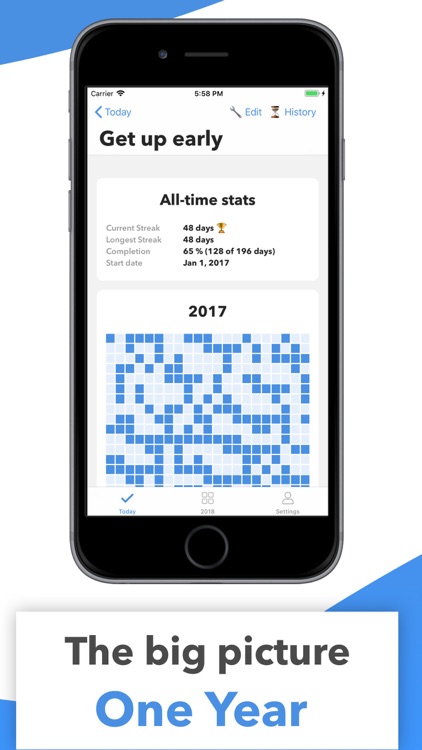 Habit Tracker: Morning Routine