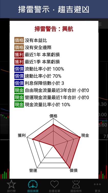 Valuebook for TWSE screenshot-6
