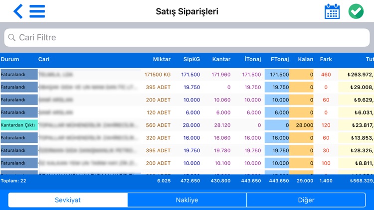 Bulut Erp