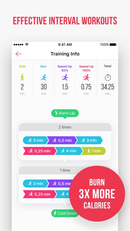 Weight Loss Running by Verv screenshot-3