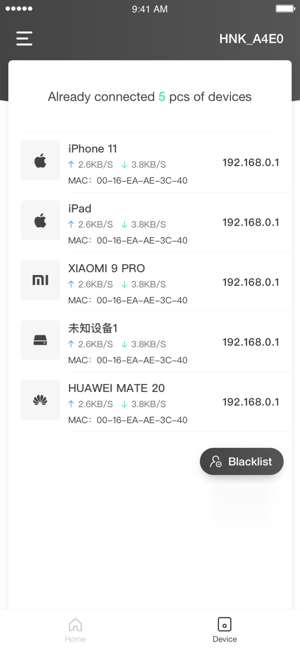 HNK Router