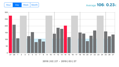 Stopflow screenshot 4