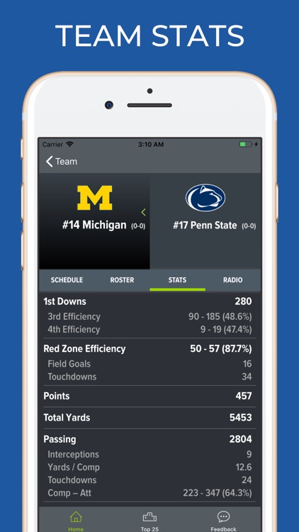Michigan Football Schedules screenshot-4