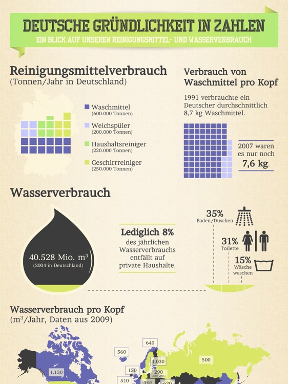 Infographic Design Archive screenshot-4