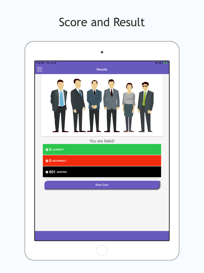 GARPI CBRR Test Prep