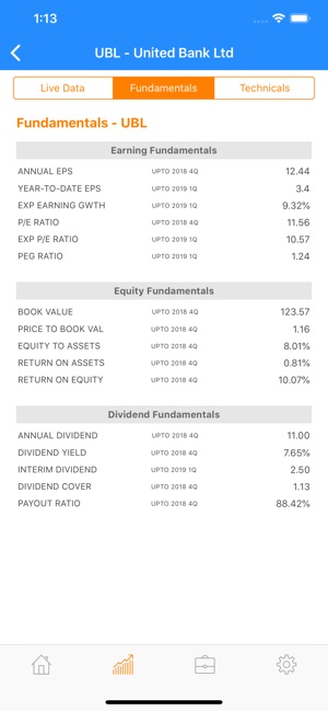 Investify Stocks PSX Pakistan(圖4)-速報App