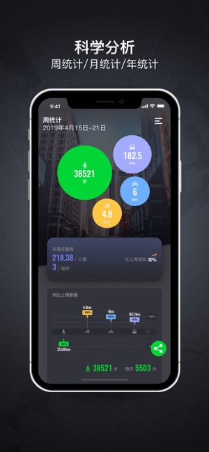 脚印 - 运动健身 户外行程记录助手(圖2)-速報App