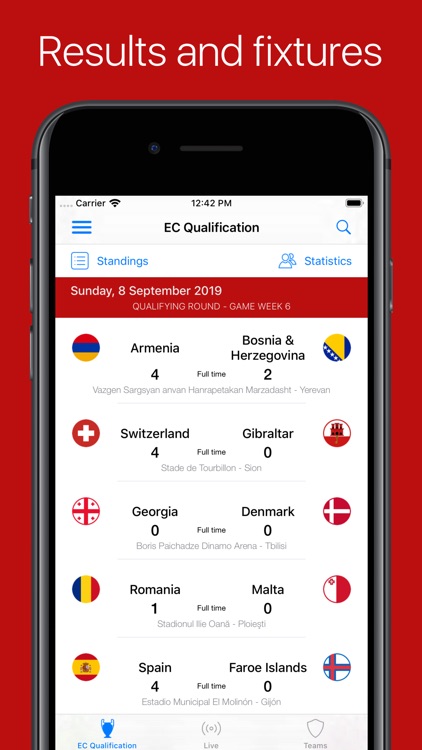 EC 2020