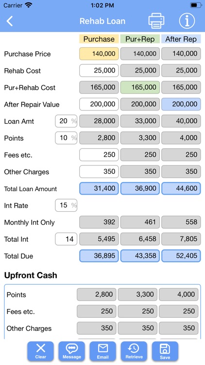 Rehab Loan