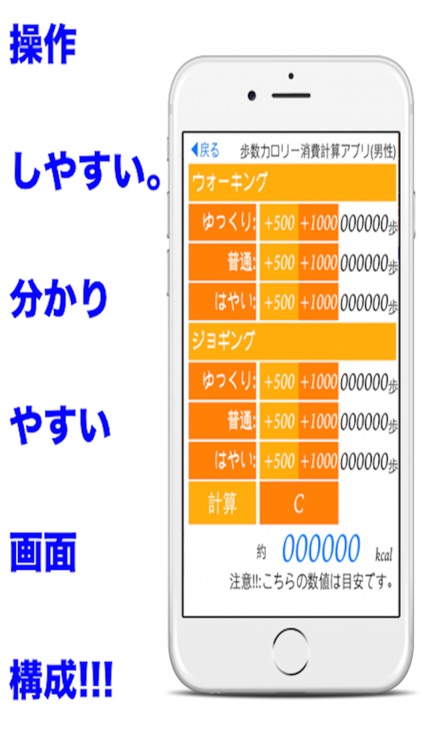 消費 泣く カロリー 泣いてカロリーを燃焼しますか？潜在的な健康上の利点