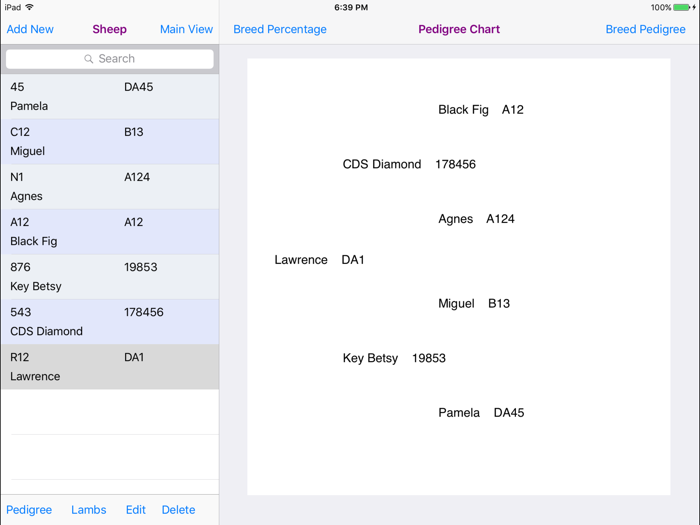 Sheep Pedigree Database