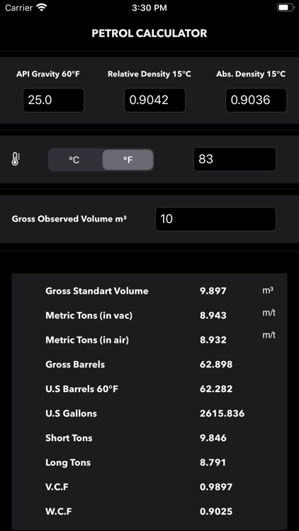 Petrol Calculator