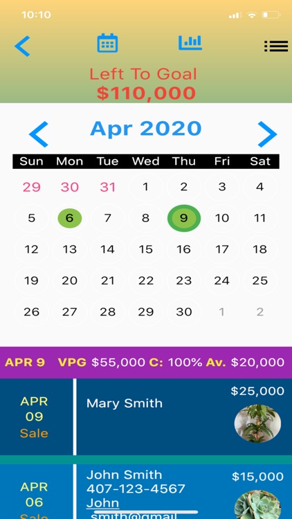 TimeShare SellBOX Calculator screenshot-4