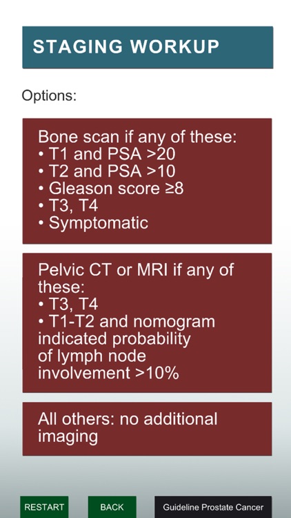 Prostate Cancer Guideline