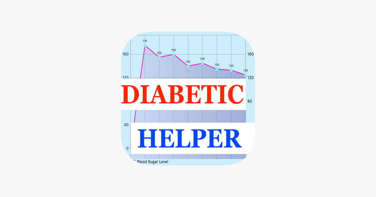 Blood Sugar Chart App