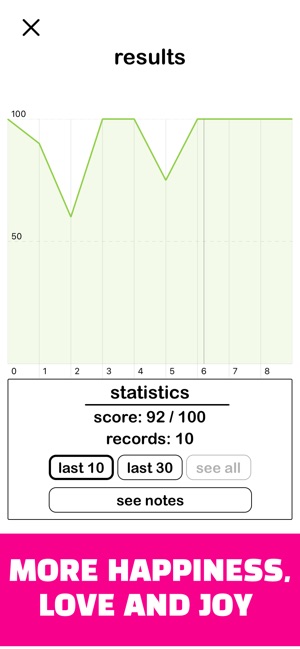 Joy : Emotional State Tracking(圖8)-速報App