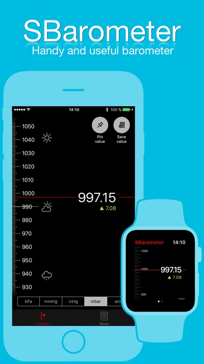 SBarometer