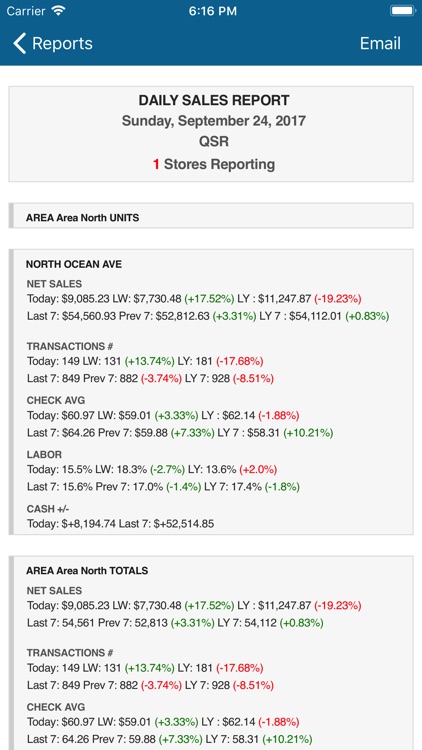 QSROnline Reporting screenshot-3