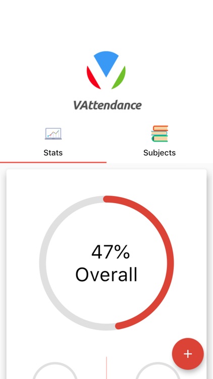 vAttendance Sharda