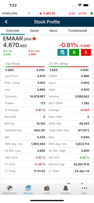 Al Ahlia Bahrain (GTN)(圖3)-速報App