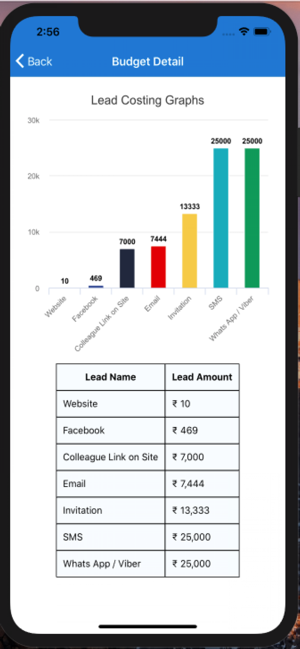 Events Health Dashboard(圖5)-速報App