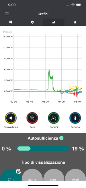 Delios Solar App(圖3)-速報App