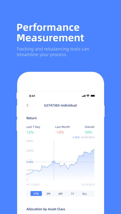 Tradingfront: Invest and Save screenshot 3