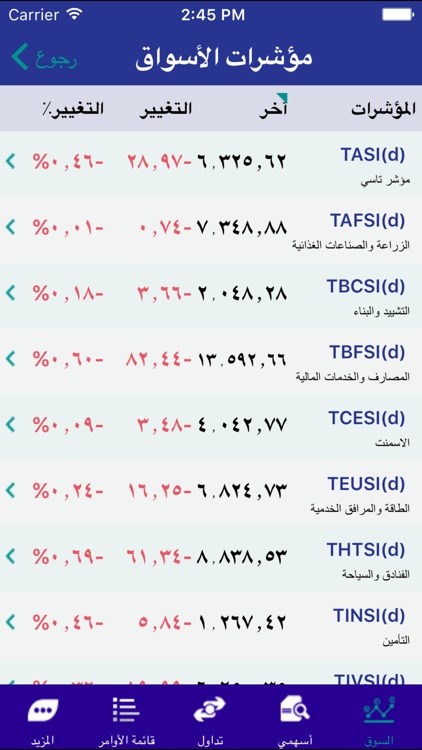 Riyad Tadawul Mobile screenshot-3