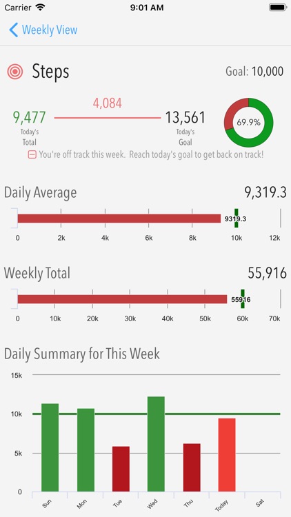 Active Week screenshot-6