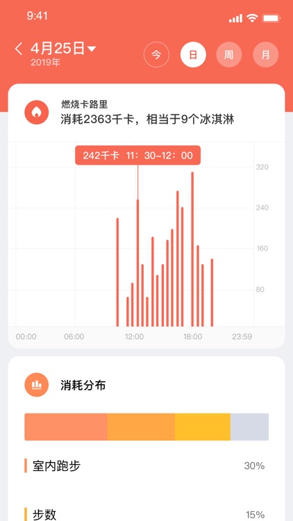 小米穿戴