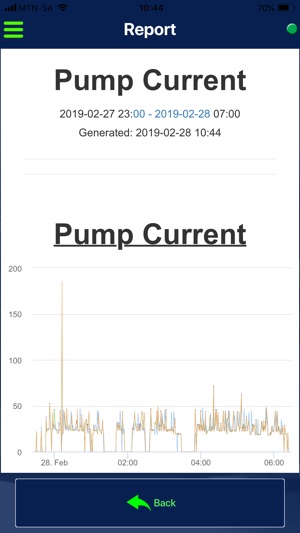 JAE Data Mining(圖5)-速報App